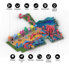 Image result for Octopushy (Croydon Area)