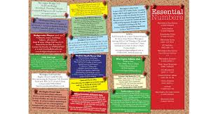 Image result for Appleton Hall Badminton Club