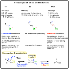 Image result for  `   C   h | [ Y