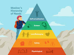 Image result for Pyramid martial arts