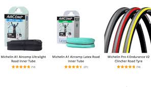 Image result for ProBikeKit