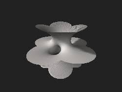 Image result for costa minimal surface