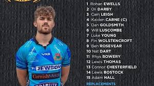 Image result for Chesterfield Rugby Union Football Club