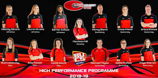 Image result for Cardiff University Swimming & Water Polo Club