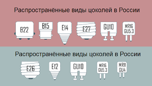 Image result for "Типы цоколей"