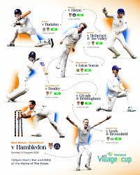 Image result for Cambridge Granta Cc