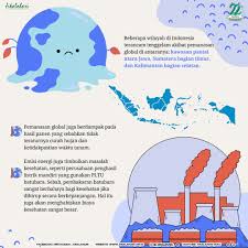 Image result for pemanasan global