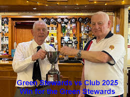 Image result for King George Field Indoor Bowls Club