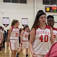 Image result for Barrow Basketball Club