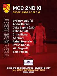 Image result for Mobberley Cricket Club