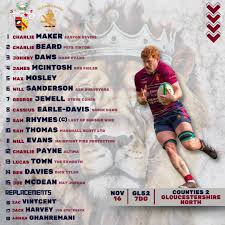 Image result for Old Patesians Rfc