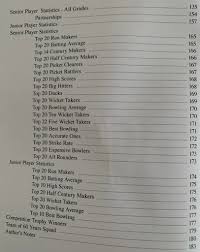 Image result for Newport (Salop) Cricket Club