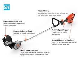 Image result for XJD-EPC102