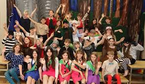 Image result for Nutfield Youth