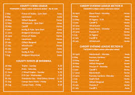 Image result for Rhiwbina Bowls Club