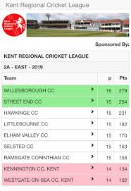 Image result for Willesborough Cricket Club