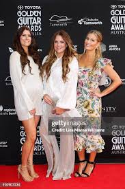 Image result for Tamworth Gc