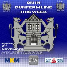 Image result for Dunfermline Rambling Club