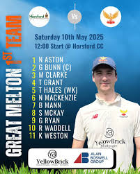 Image result for Great Melton Cricket Club