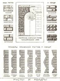 Image result for Рустовка