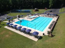 Image result for Trowbridge Swimming Club