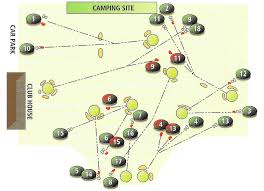 Image result for Betws-Y-Coed Golf Club