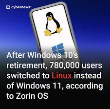 Image result for linux