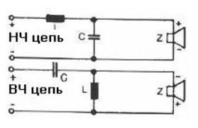 Image result for фильтры НЧ