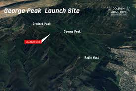 Image result for Peak Paragliding Club