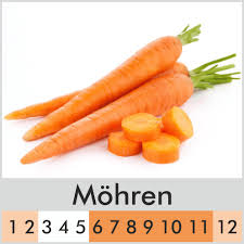 Image result for Möhren