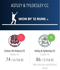 Image result for Astley & Tydlesley Cc
