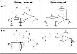 Image result for фильтры НЧ