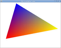Image result for opengl triangle