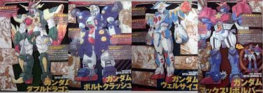 「マリアルイゼ 機動武闘伝Gガンダム」の画像検索結果