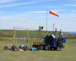 Image result for Needwood Forest Gliding Club Ltd