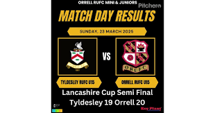 Image result for Tyldesley Rugby Union Football Club