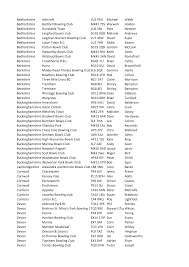 Image result for Metropolitan Police (Bushey) Bowls Club