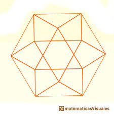 Image result for cuboctaedro