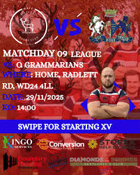 Image result for Watford Rugby Football Club