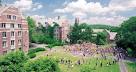 Wellesley College in Wellesley, MA - StateUniversity.