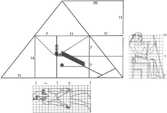 The Design of The Great Pyramid of Khufu | Nexus Network Journal