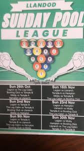 Image result for Radnorshire Indoor Bowling Association