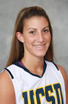 Daisy Feder - Basketball