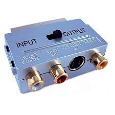 Image result for s-video scart