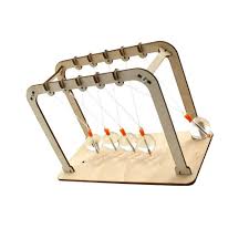 Image result for newton's cradle