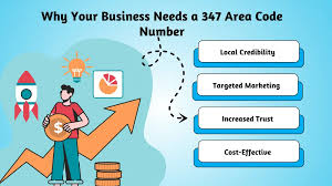 Image result for 347