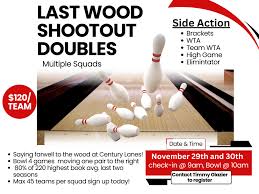 Image result for Century Bowling & Sports Club Ltd