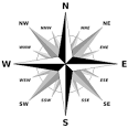 Cardinal direction - Wikipedia, the free encyclopedia