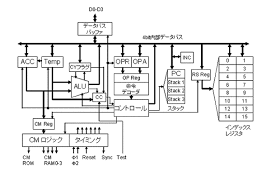 イベントi4004에 대한 이미지 검색결과