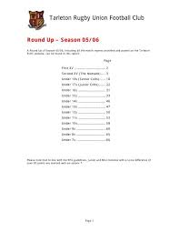 Image result for Tarleton Rugby Union Football Club